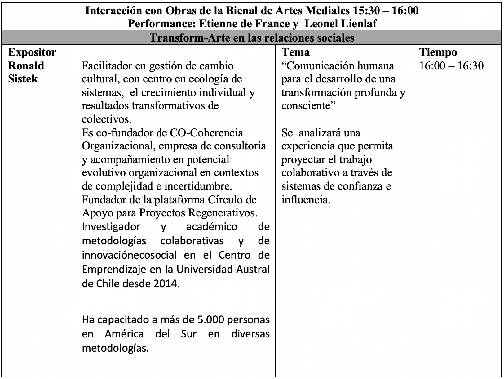 bienal esp